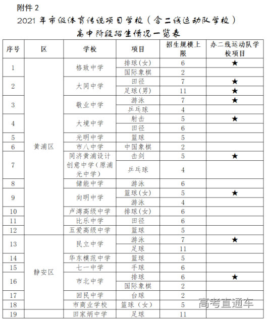 1616998527920857.png image.png