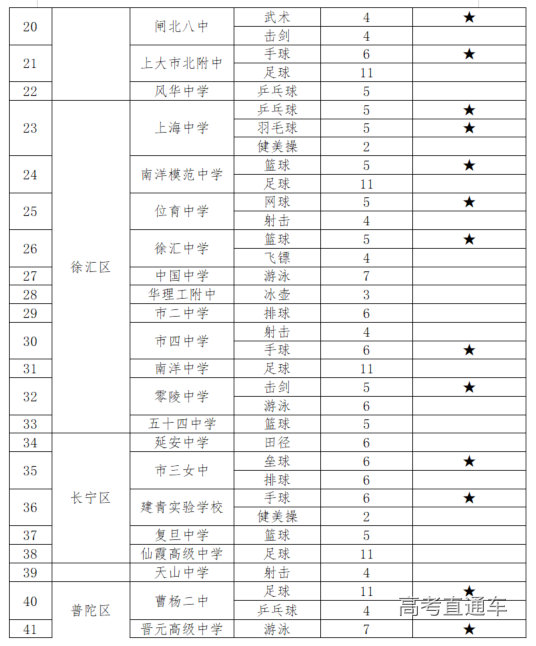 1616998540993475.png image.png