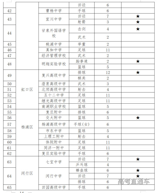 1616998555126100.png image.png