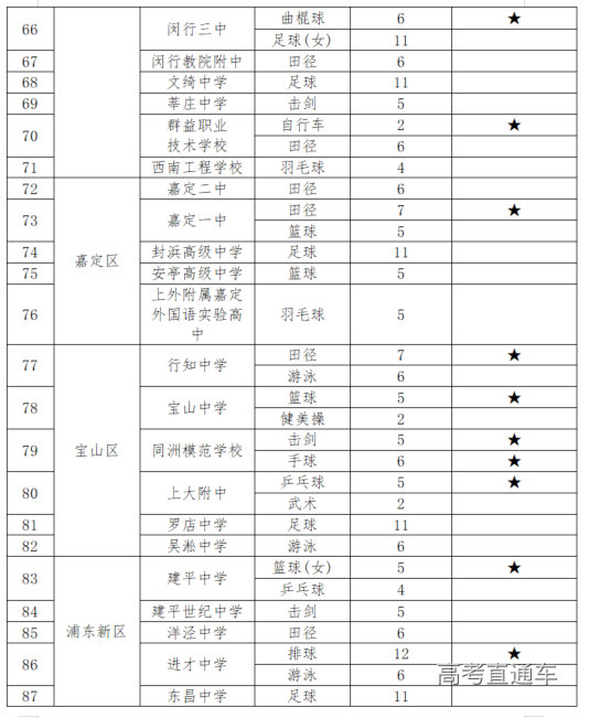 1616998569669454.png image.png