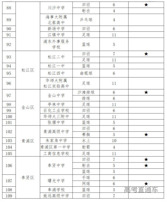 1616998591692591.png image.png