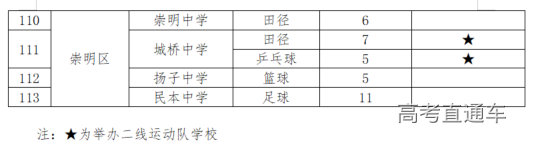 1616998605740530.png image.png