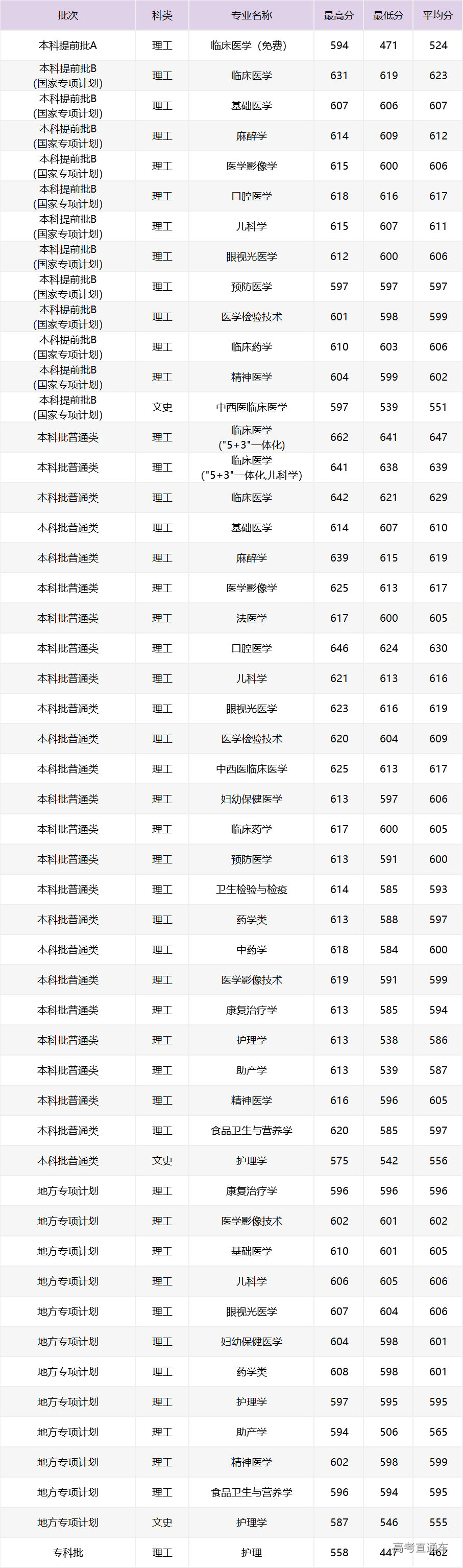 1617084563969024.png image.png