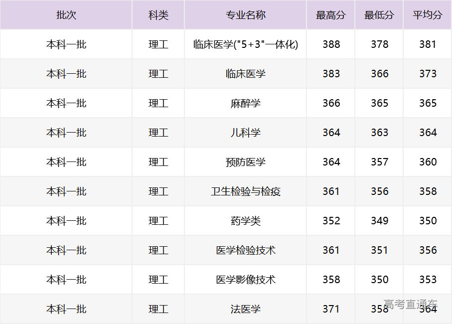 1617087383838632.png image.png