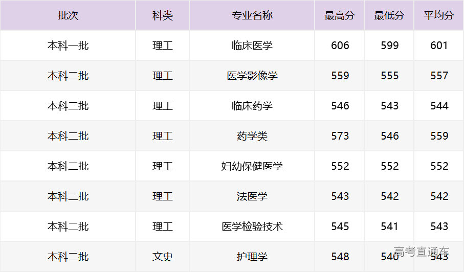 1617090593250609.png image.png