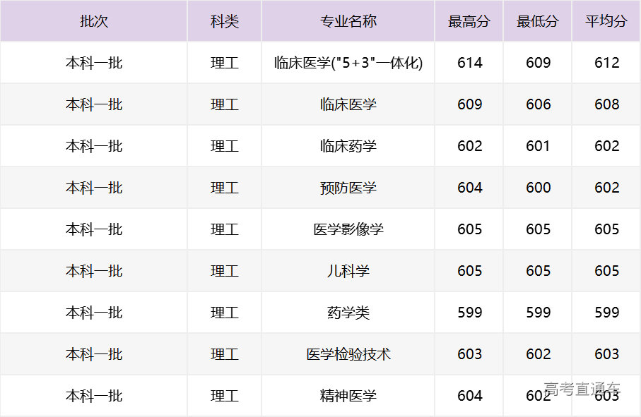 1617092210376734.png image.png