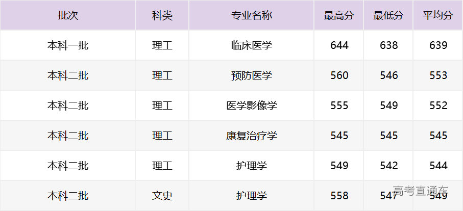 1617095045536794.png image.png