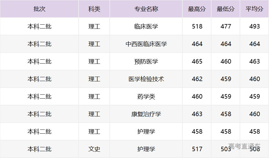 1617095112677095.png image.png