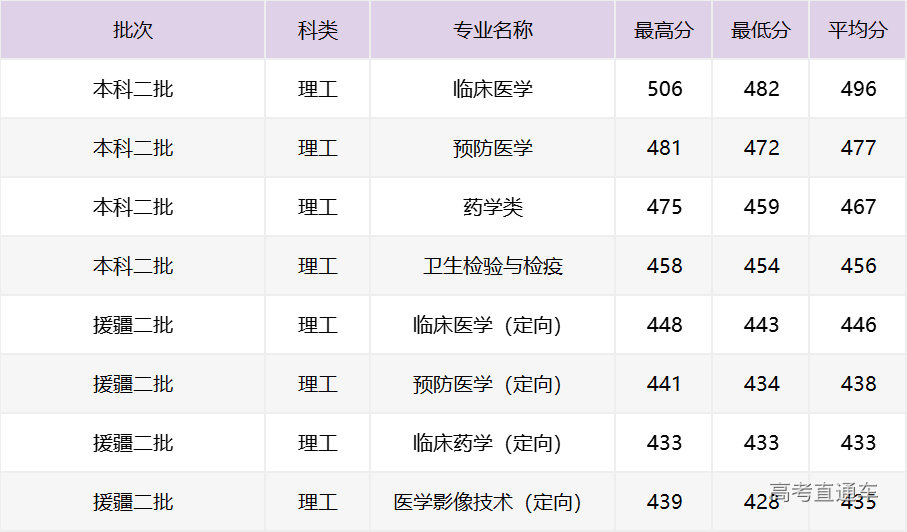 1617095673344997.png image.png