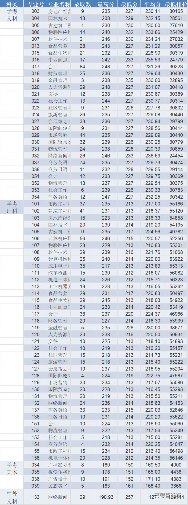 1617100716199723.png image.png