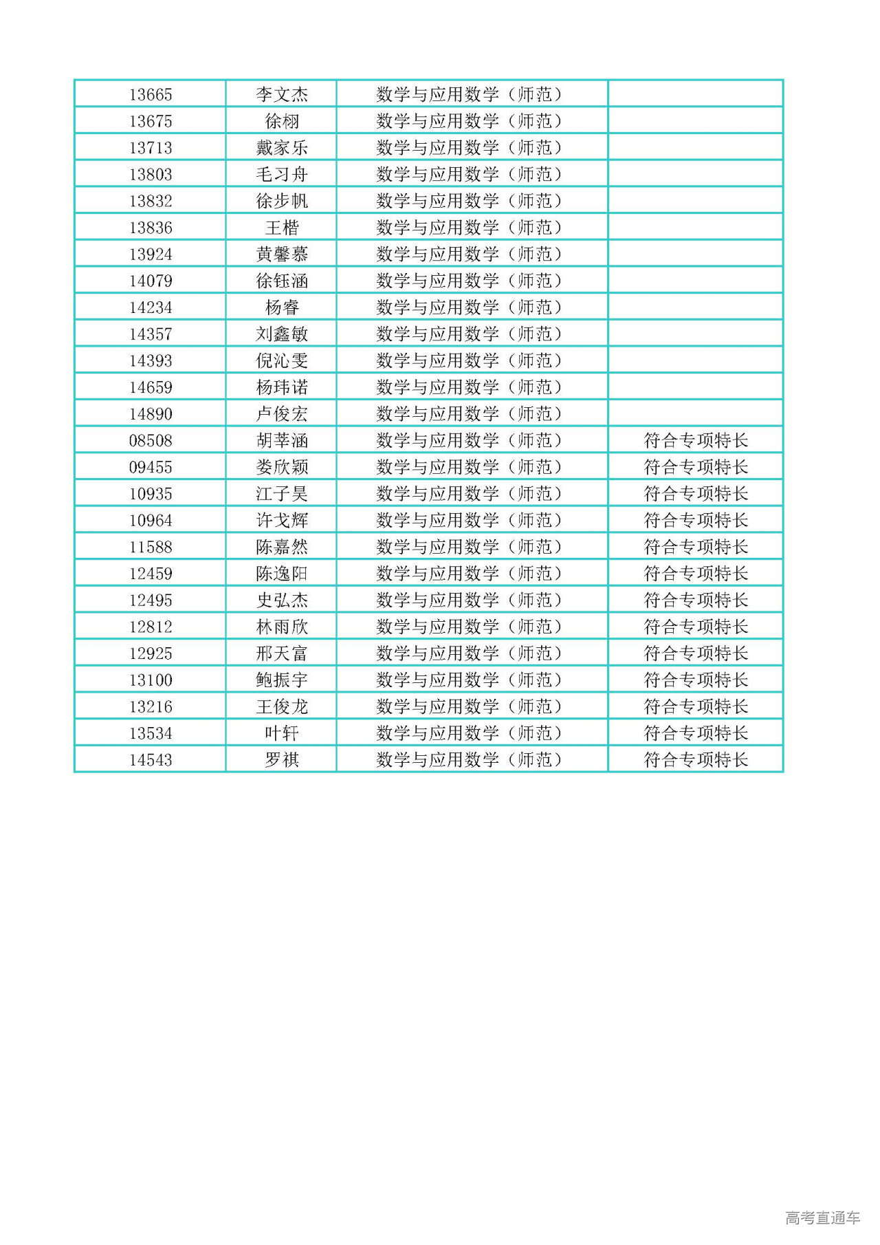 1617103510147028.jpg