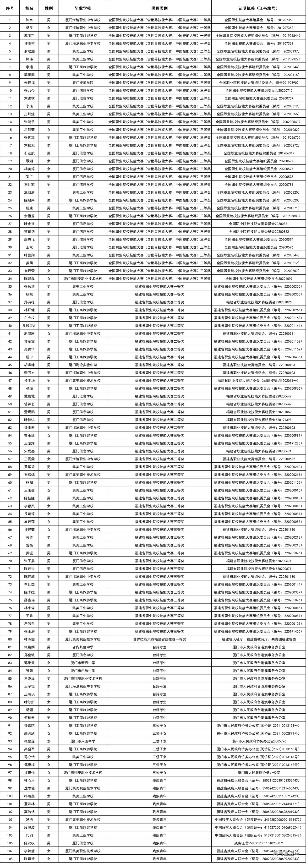 1617163440927080.png image.png