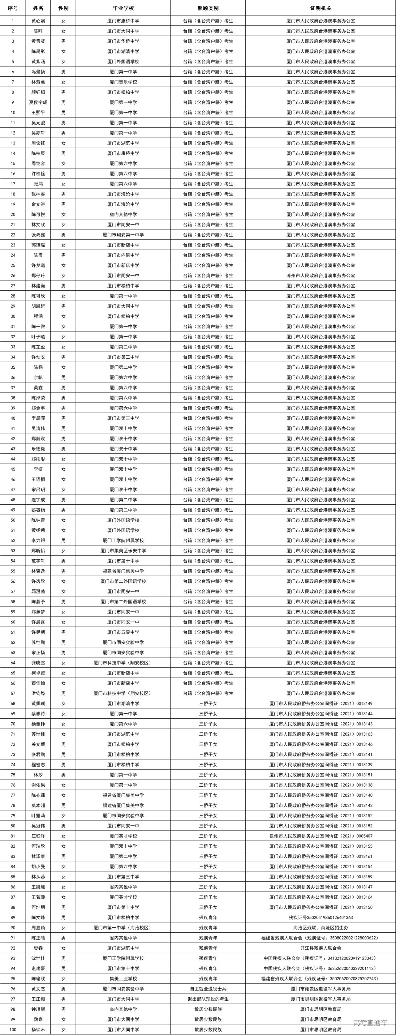 1617163836173596.png image.png