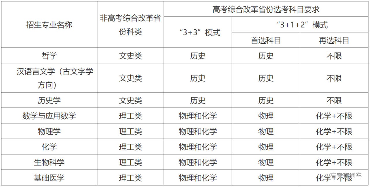 1617171713124236.png image.png