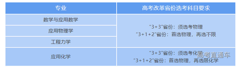 1617179687860364.png image.png