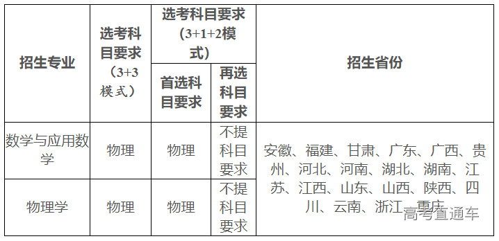 1617205638317864.png image.png