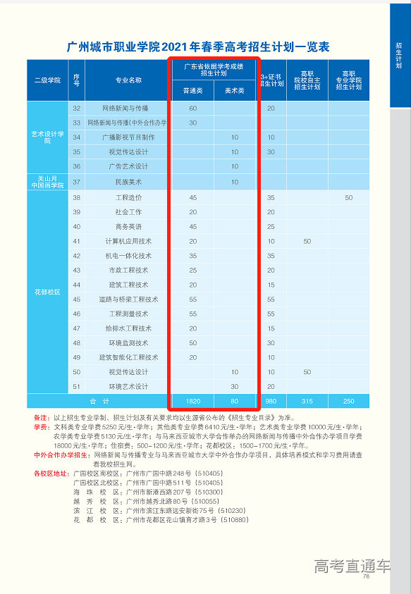 1617262407942905.png image.png