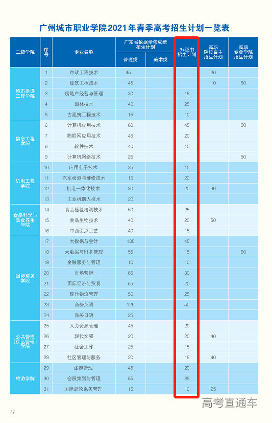 1617262490343868.png image.png