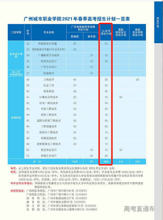 1617262550815627.png image.png