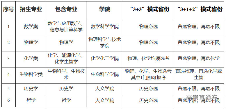 1617271725152742.png image.png