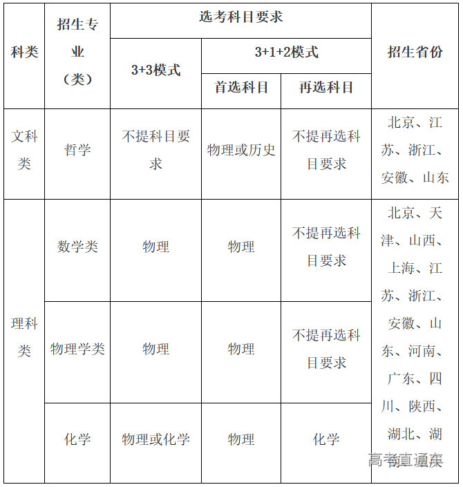 1617331728333925.png image.png