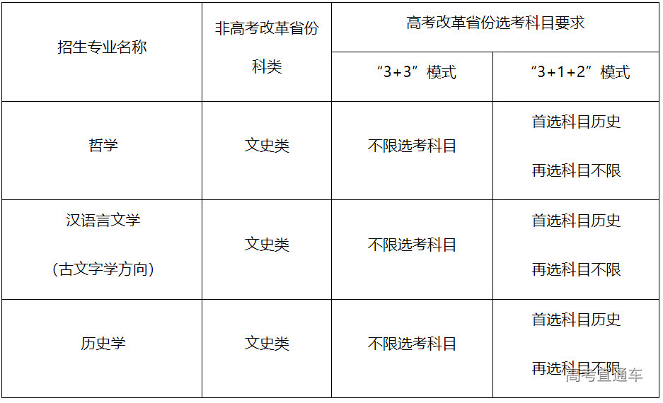 1617359758104982.png image.png