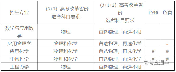 1617633677583045.png image.png