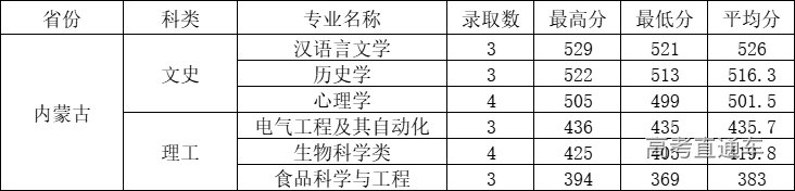 1617676357901353.png image.png
