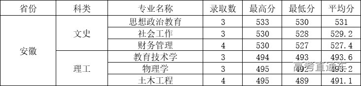 1617677817148295.png image.png