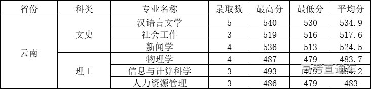 1617680224891426.png image.png