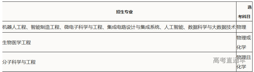 1617680302768490.png image.png