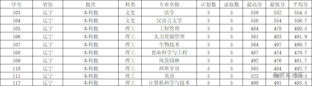 1617693679899062.png image.png