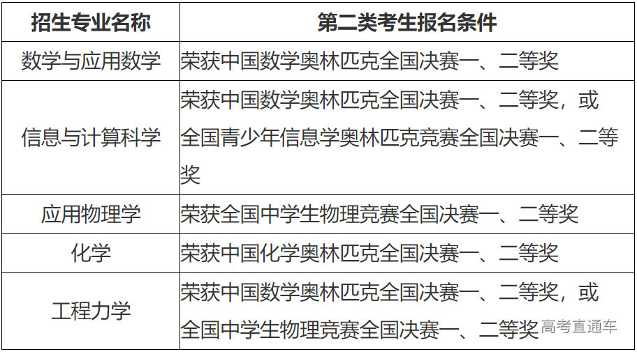 1617694790829339.png image.png