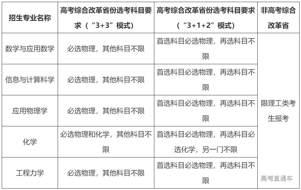 1617694827617590.png image.png