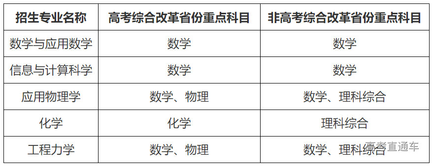 1617694858412151.png image.png