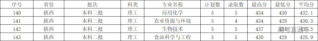 1617696374628275.png image.png