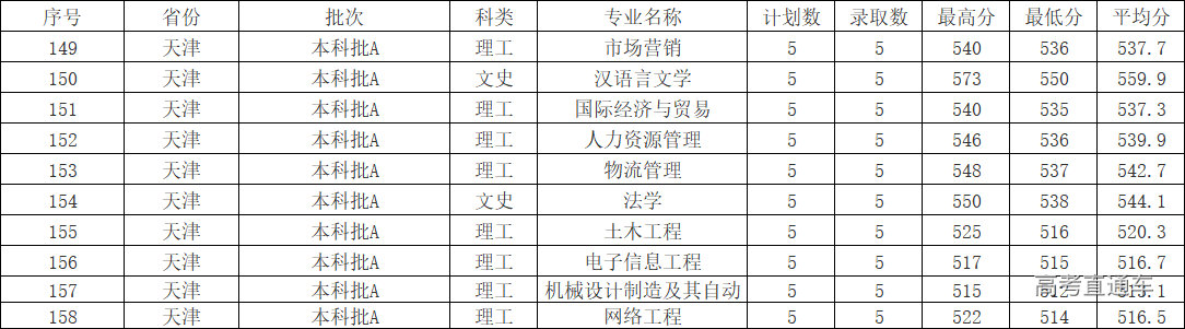 1617697390244985.png image.png