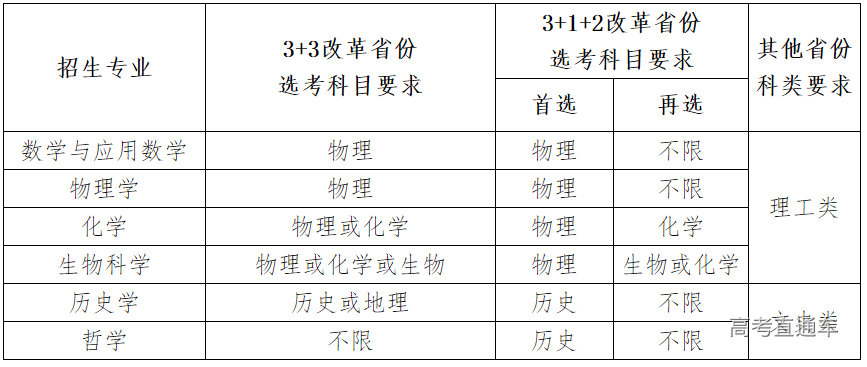 1617697721982748.png image.png