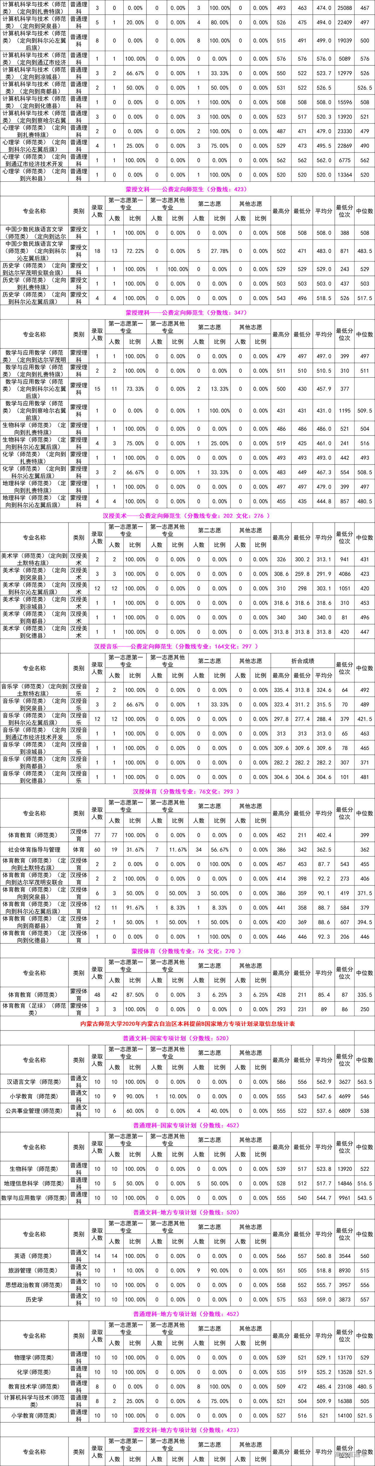 1617699052577802.png image.png