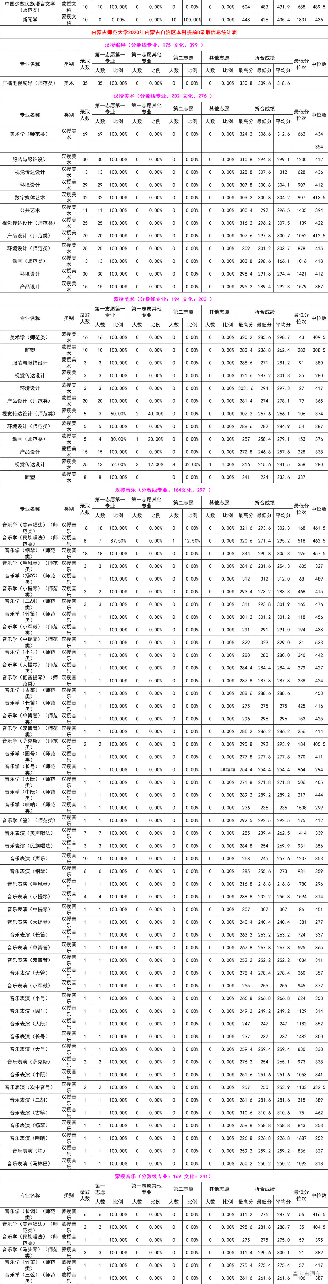 1617699153993993.png image.png