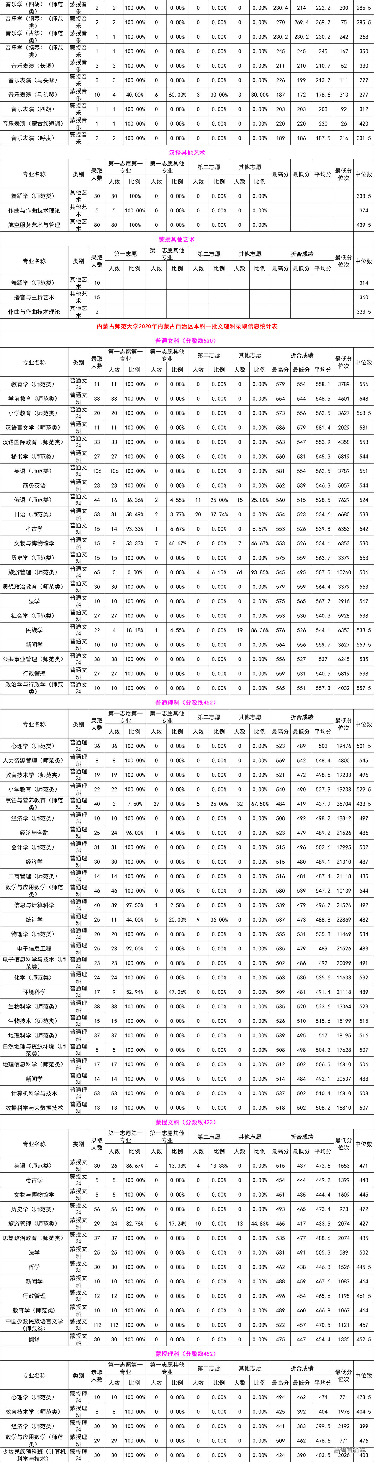 1617699261662838.png image.png