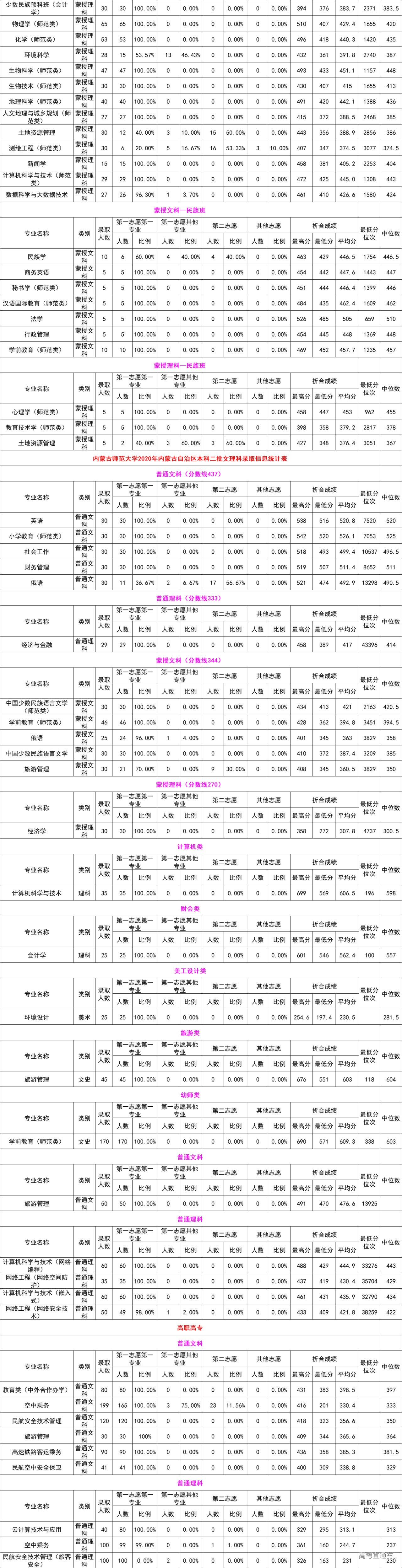 1617699342949951.png image.png