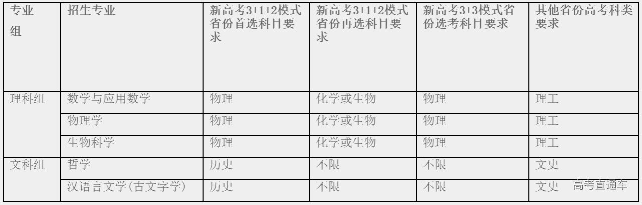 1617712367186455.png image.png