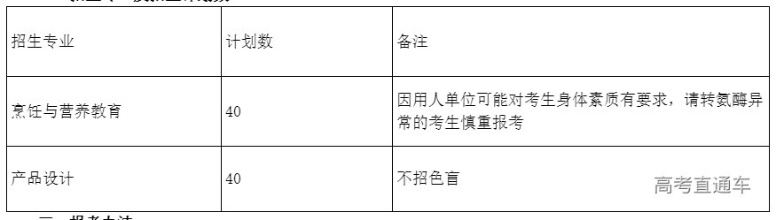 1617769561202500.png 图片.png