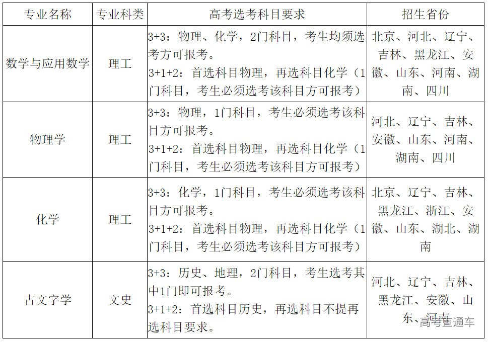 1617769677226737.png image.png