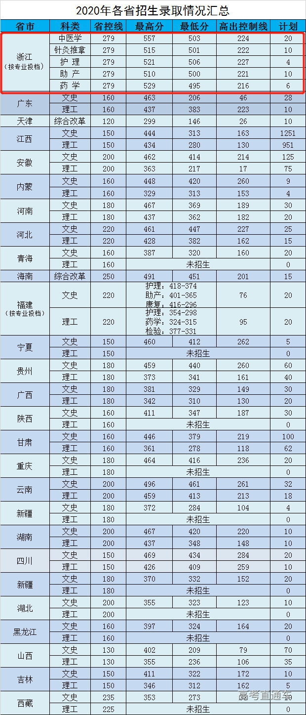 1617775786828787.png image.png