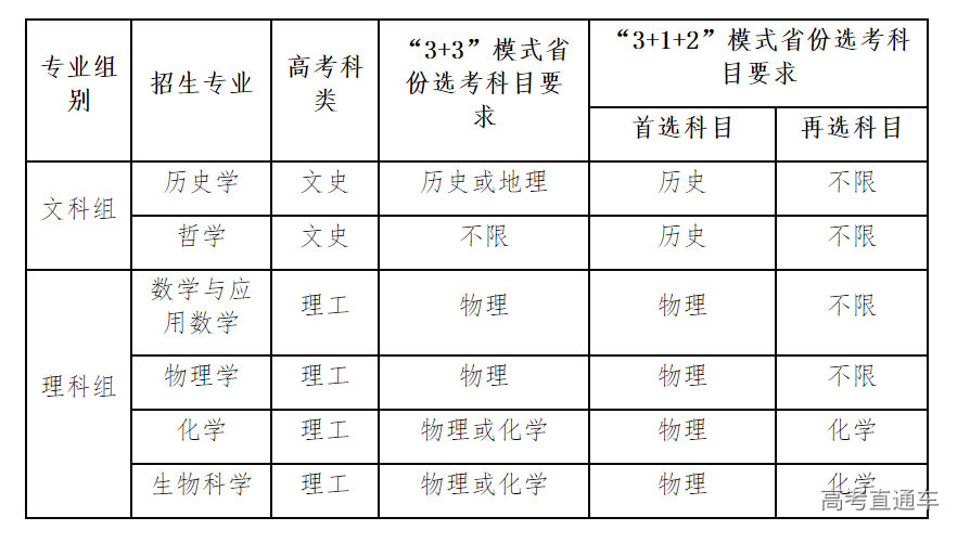 1617779797888223.png image.png