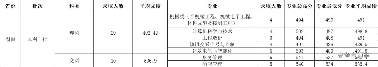 1617779815447235.png image.png
