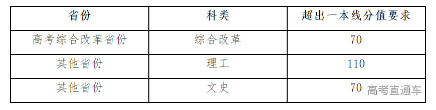 1617779832538603.png image.png