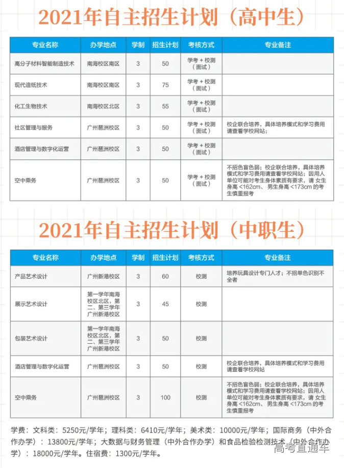 1617847019543609.png image.png